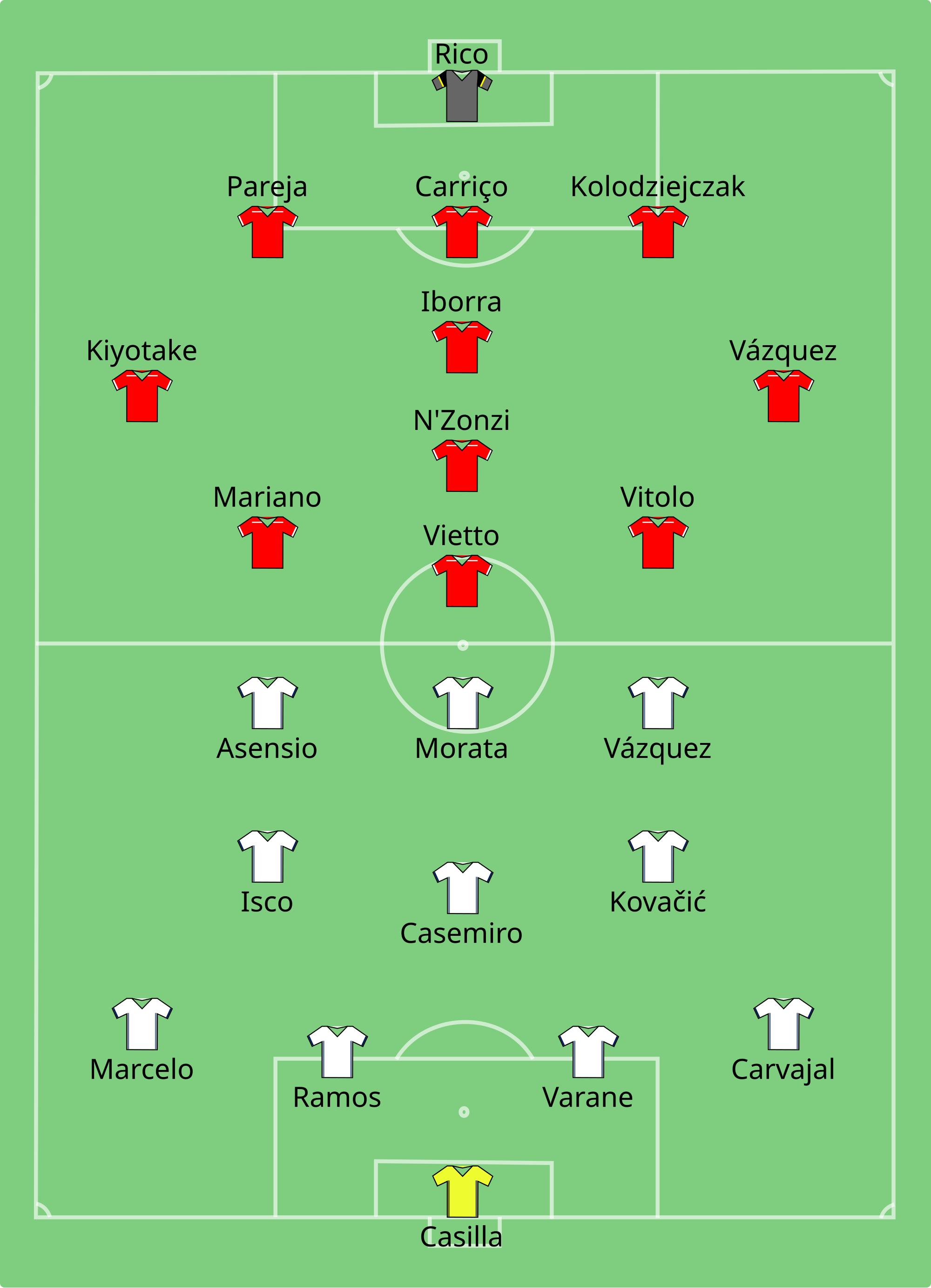 Supercopa da UEFA de 2016 - Wikipédia, a enciclopédia livre