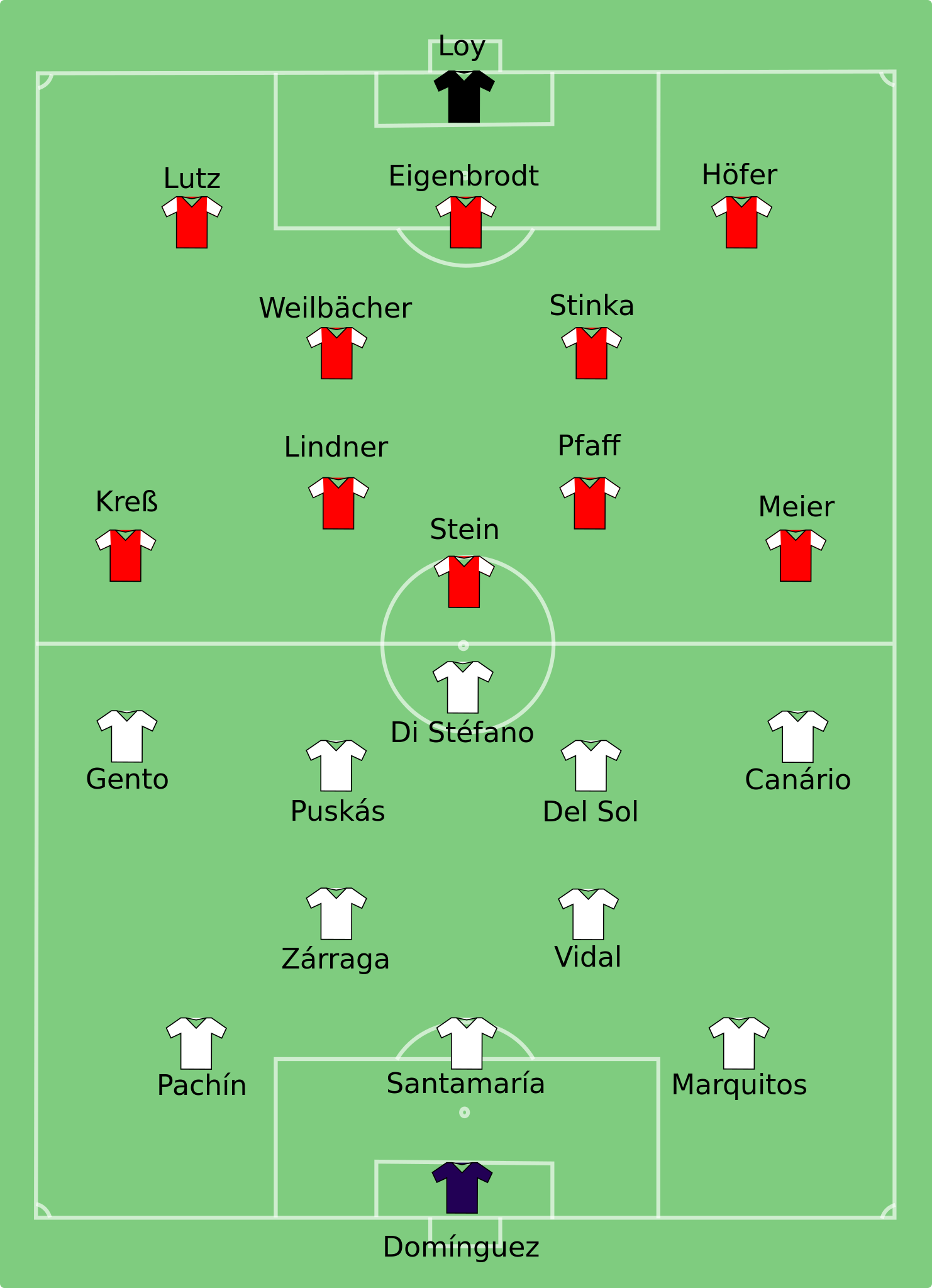File:Real Madrid-Eintracht Frankfurt 1960-05-18.svg - Wikimedia Commons